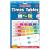 Fiesta Crafts Magnetic Times Table